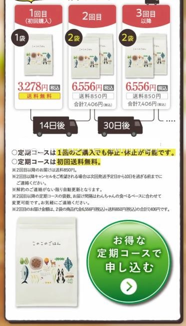 定期コースで申し込むの画面