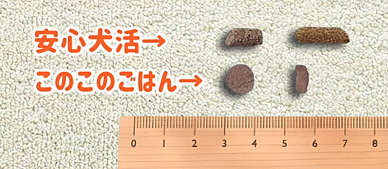 「このこのごはん」と「安心犬活」の粒の大きさ比較画像
