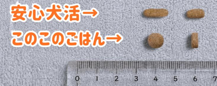 「このこのごはん」と「安心犬活」の粒の大きさ比較画像