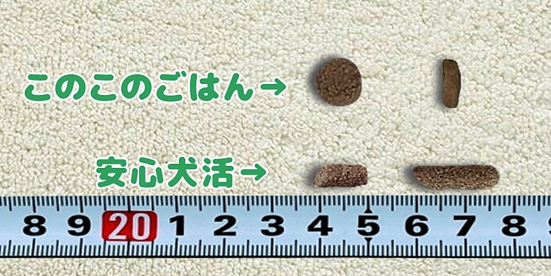 このこのごはんと安心犬活の大きさ比較画像