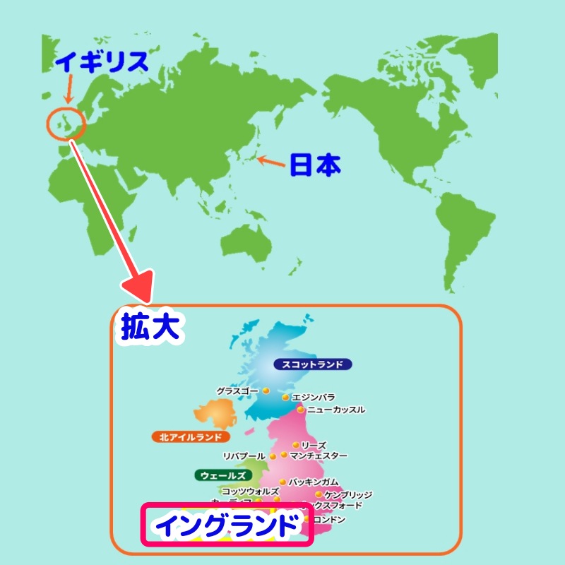 イングランド