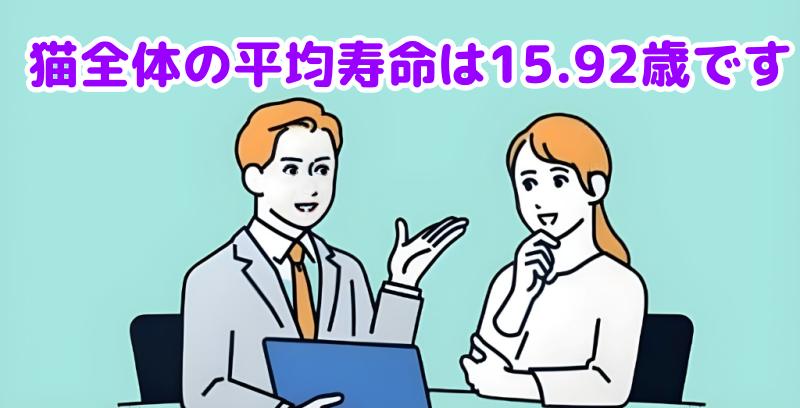 猫の平均寿命は15.92歳ですと説明する専門家